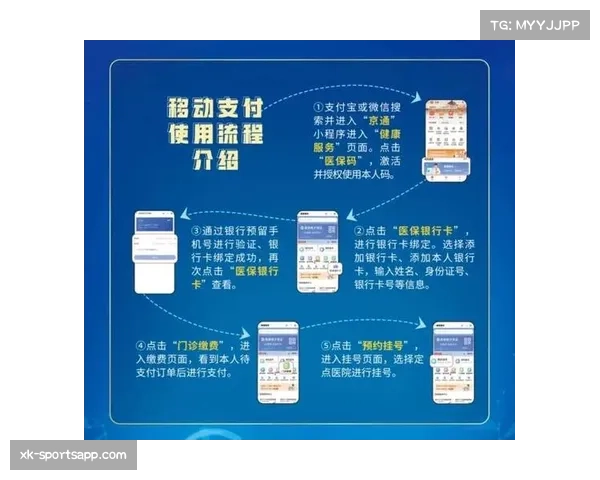 推进移动支付全覆盖助力群众赛事消费便捷升级 推进移动支付全覆盖助力群众赛事消费便捷升级